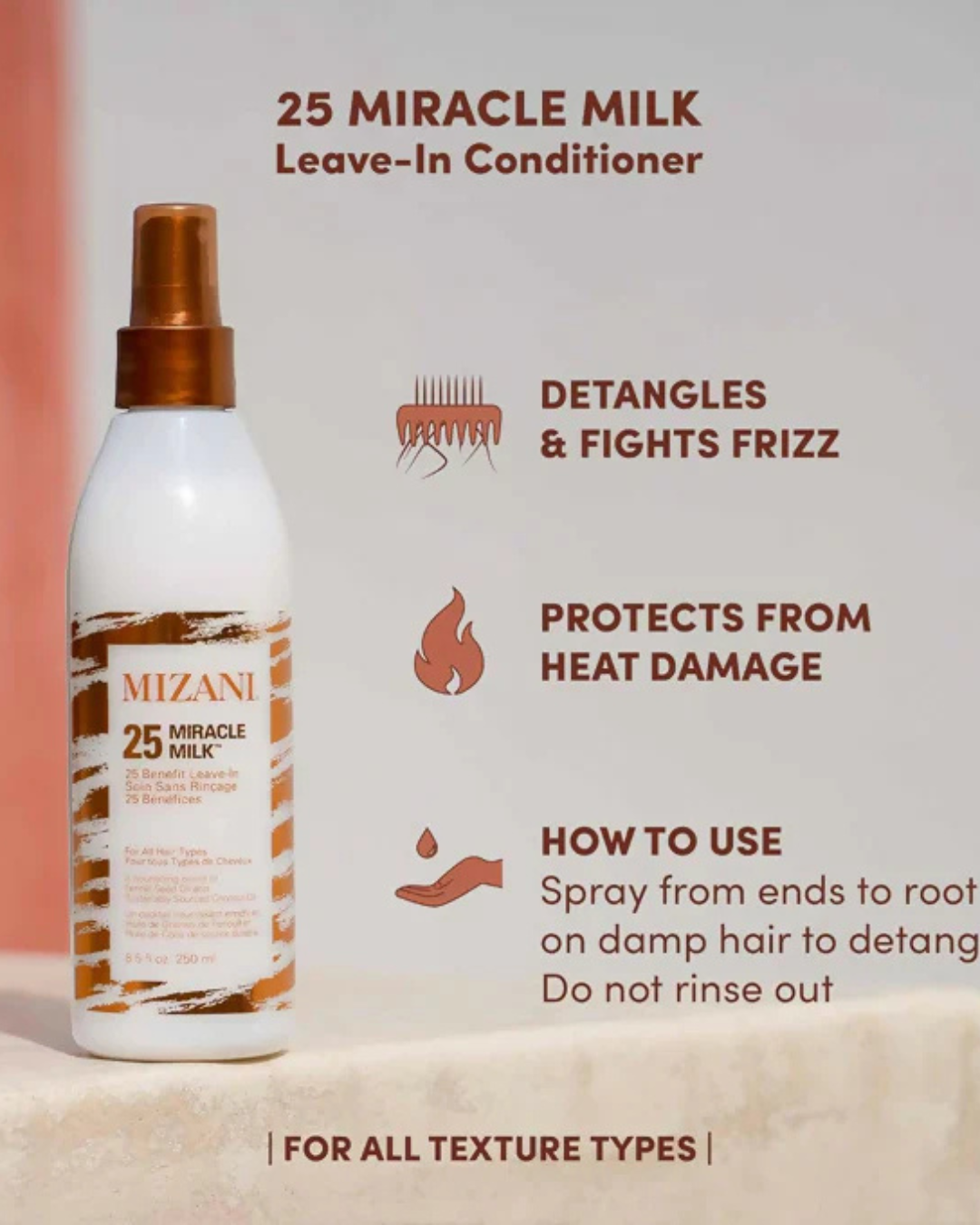 Mizani 25 Miracle Milk Leave in conditioner